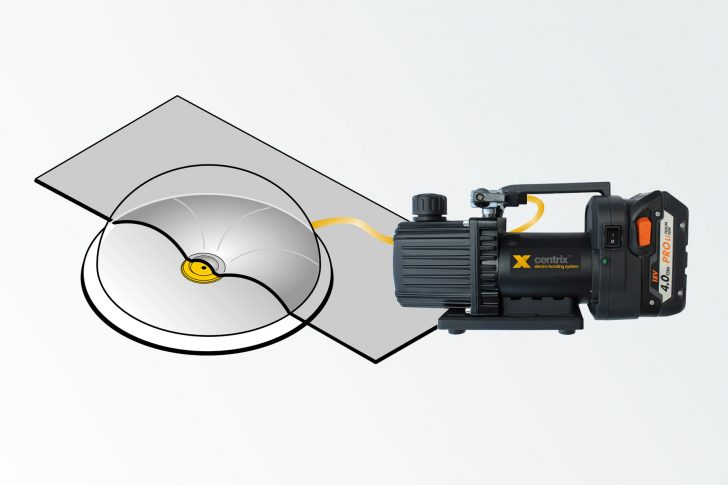 Centrix Bond Tester Centrix Bond Tester
